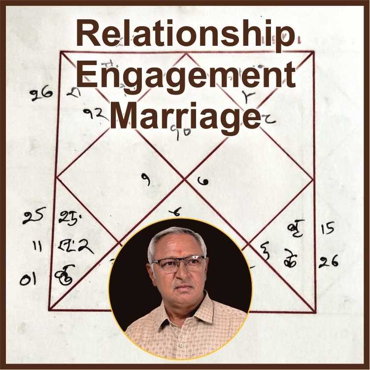  Relationship engagement and marriage consultation graphic with a Vedic birth chart and an expert marriage astrologer.